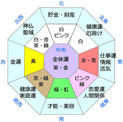 風水 車 色|「車の色」の風水での解釈 